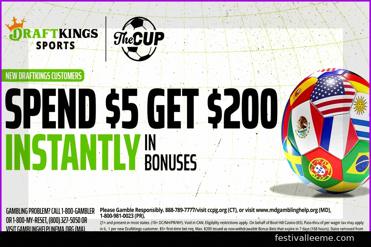 Промокод DraftKings: $200 в бонусных ставках на Чемпионат мира 2026 с фокусом на США-Бельгия и Фоларина Балогун