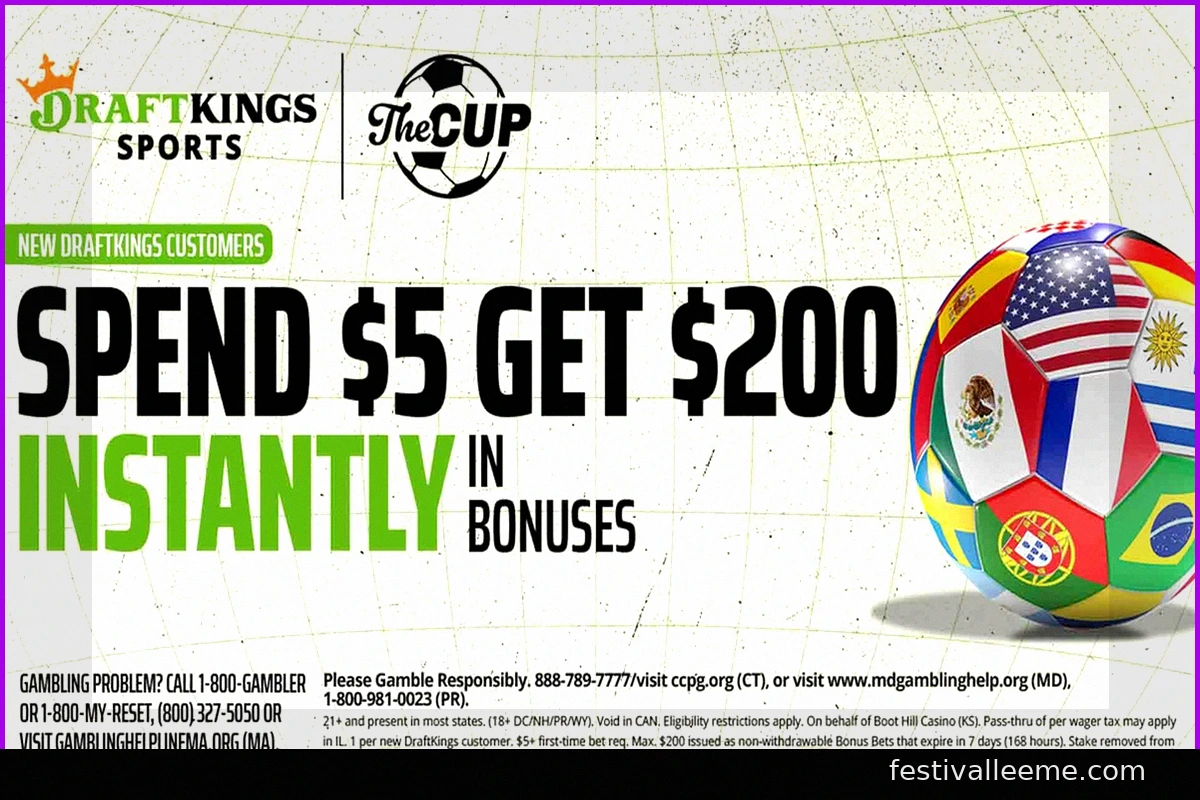 Бездепозитный бонус DraftKings: $200 за ставку на Чемпионат мира 2026